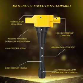 22448ed000 Partselect Fcf000526 4pcs Ignition Coil Pack Uf549 5c1753 C1696 22448ja00c 4 Yellow #3