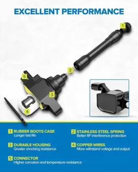 2512igc277bus Philtop 2 Uf295 Ignition Coil Pack Compatible With 2002-2007 Uf295-2 #3