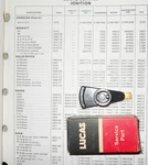 Nos Lucas Distributor Rotor Arm 54422044. 72-74 Silver Shadow & Corniche -----. Fixed Price $29.99.