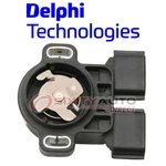Delphi Throttle Position Sensor For 2000-2002 Infiniti G20 Emission Control Jb. Fixed Price $137.13.