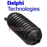 Delphi Rack And Pinion Bellows Kit For 1990-1996 Chevrolet Lumina Apv Yg. Fixed Price $34.87.