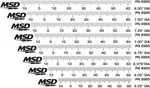 Msd 8985 Timing Tape 5.250 To In. Diameter Balancer Small Block Chevy Sbc. Fixed Price $14.03.