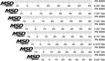 Msd 8985 Timing Tapes 5.250 - 8" Diameter Balancers Ford Chevy Mopar. Fixed Price $16.90.