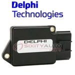 Delphi Mass Air Flow Sensor 1995-2000 Ford Ranger 4.0L V6 Intake Ut. Fixed Price $148.52.