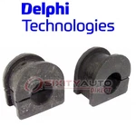 Delphi Front To Control Arm Stabilizer Bar Bushing Kit For 1987-1988 Kj. Fixed Price $20.60.