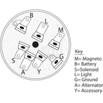 J&n Replaces Briggs And Stratton Ignition Switch 532140301 For Stens 240-22045. Fixed Price $17.99.