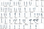Genuine Mercedes-benz Line Connector 000-982-95-10. Fixed Price $23.76.