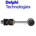 Delphi Front Suspension Stabilizer Bar Link Kit For 1975-1989 Volvo 244. Fixed Price $31.67.