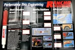 Original Vintage 1988 Rancho Suspension Dealer Poster Off-road Parts New 22X33. Fixed Price $40.00.