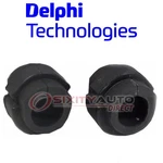 Delphi Front Stabilizer Bar Bushing Kit For 2017 Audi A6 Quattro Suspension Ik. Fixed Price $22.94.