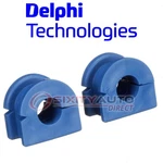 Delphi Front Stabilizer Bar Bushing Kit For 2005-2009 Chevrolet Equinox 3.4L Hm. Fixed Price $29.45.
